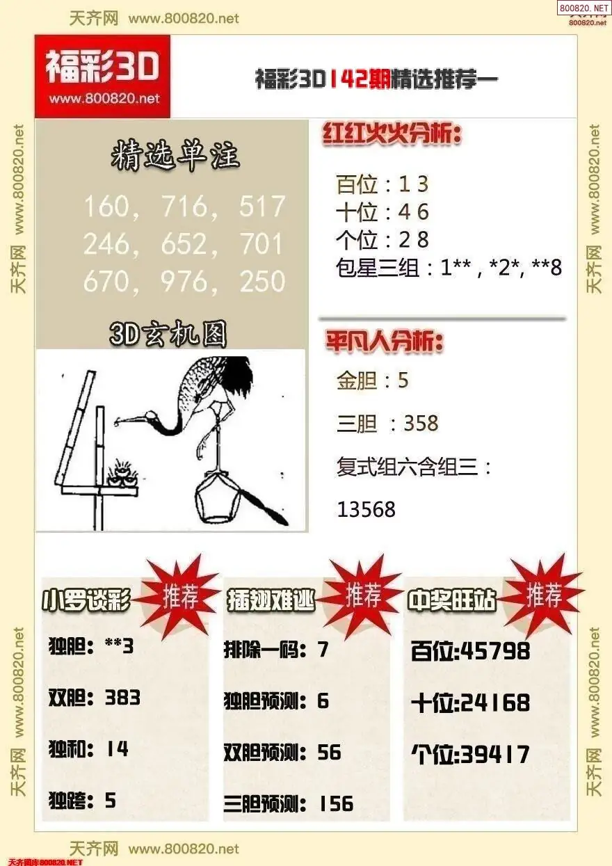 福彩3d精选推荐一