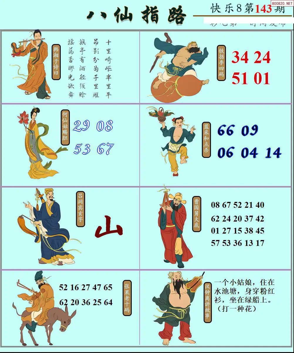 八仙图