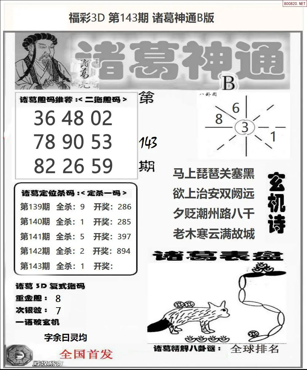 诸葛神通B版