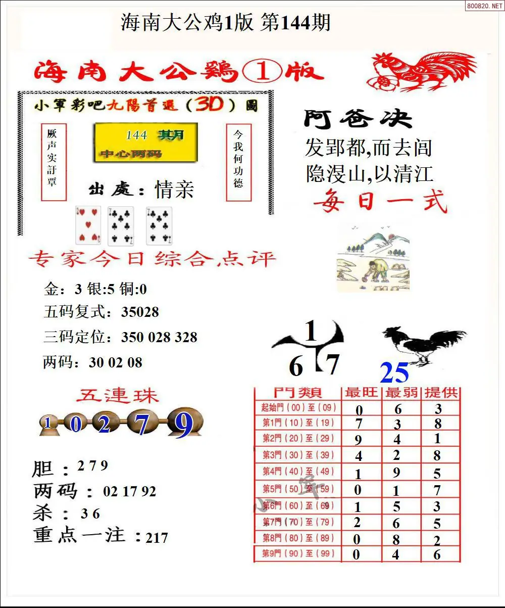 大公鸡1版