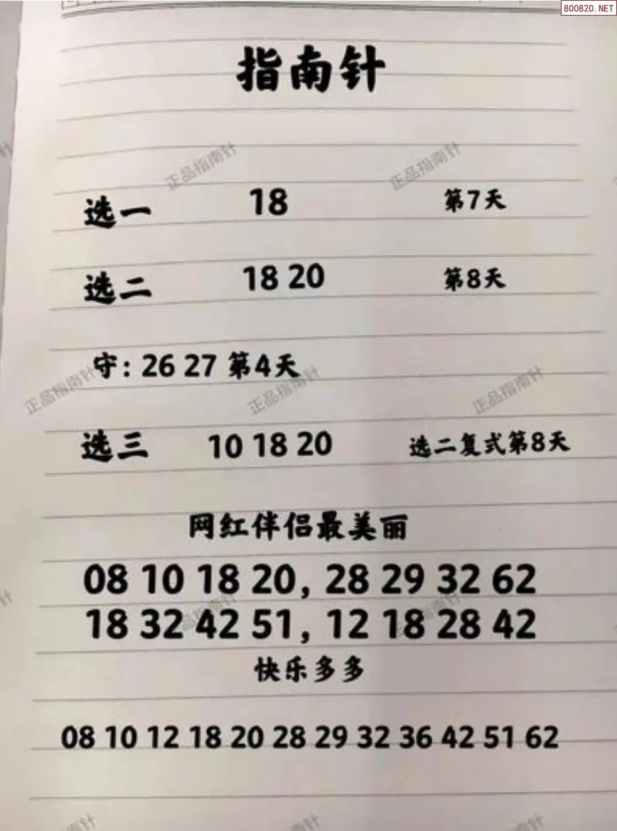指南针分析