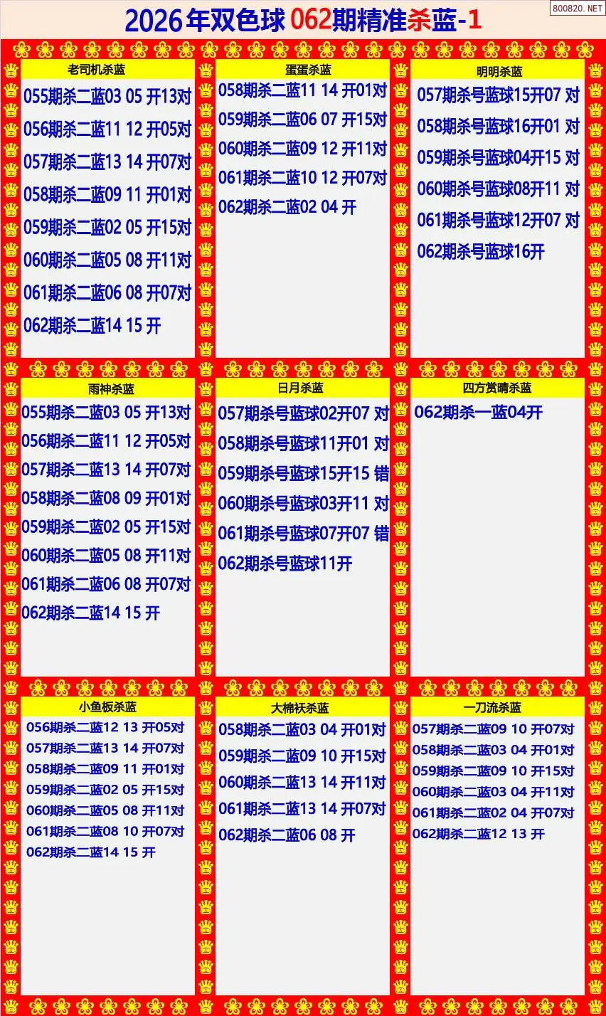 双色球精准杀蓝1版