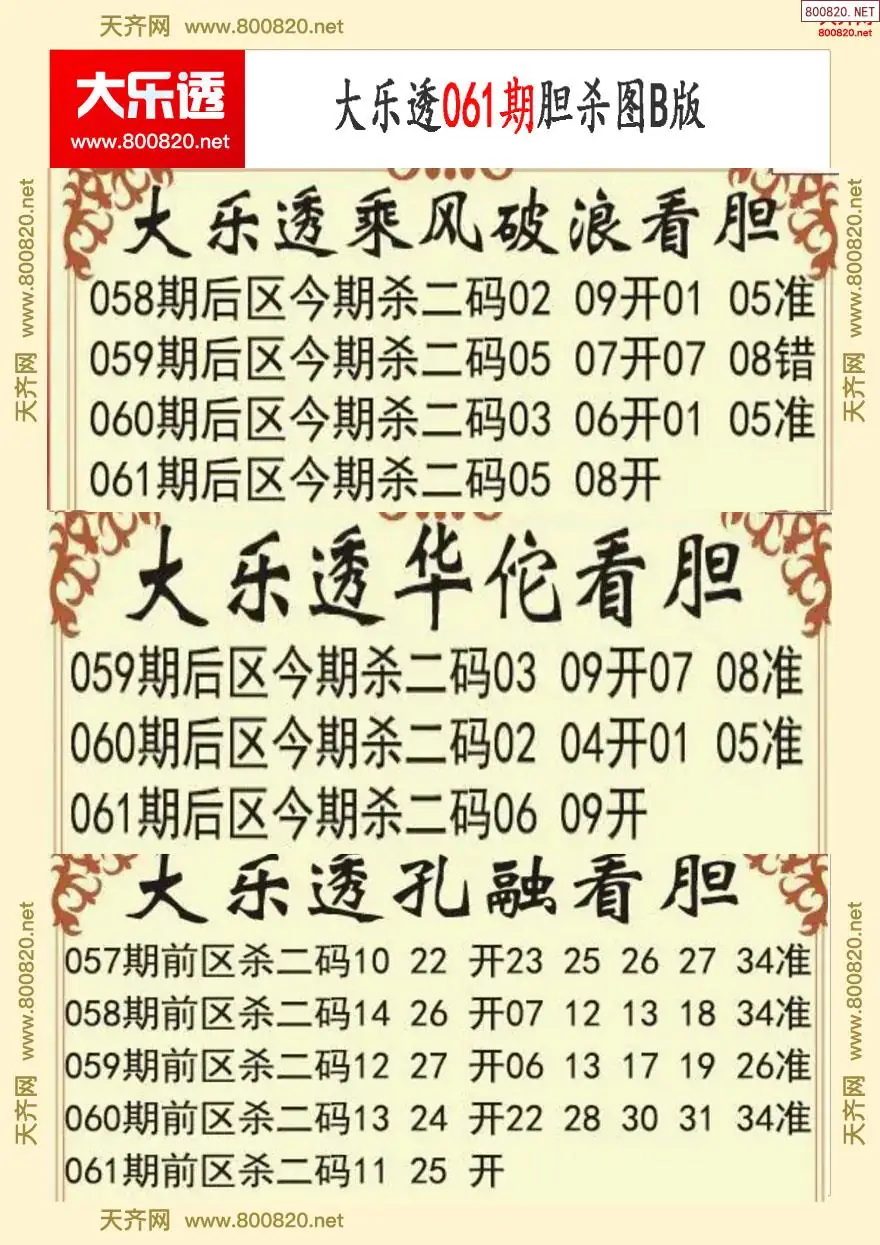 大乐透胆杀图B版
