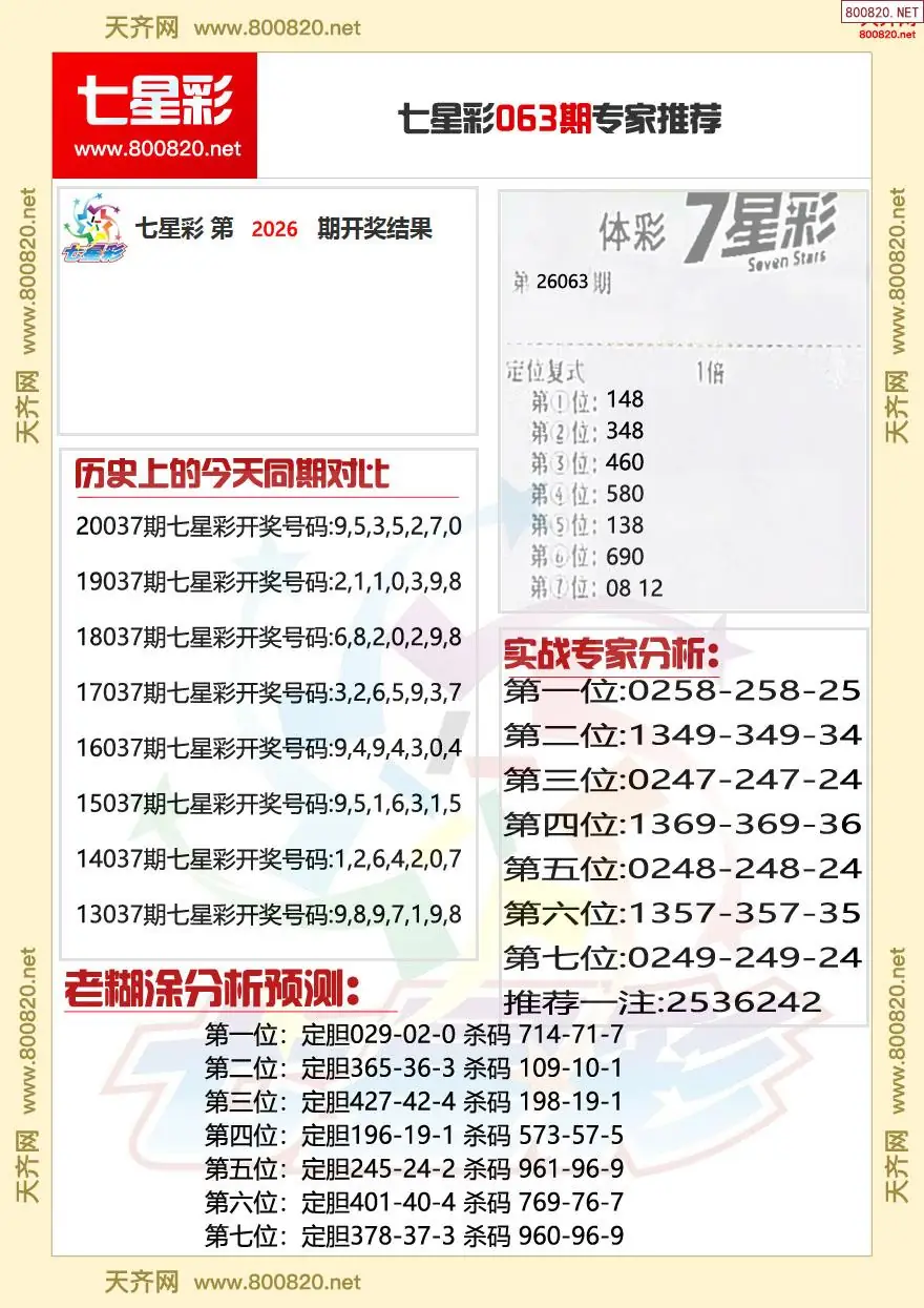 七星彩专家推荐 | (七星彩图谜打印版)