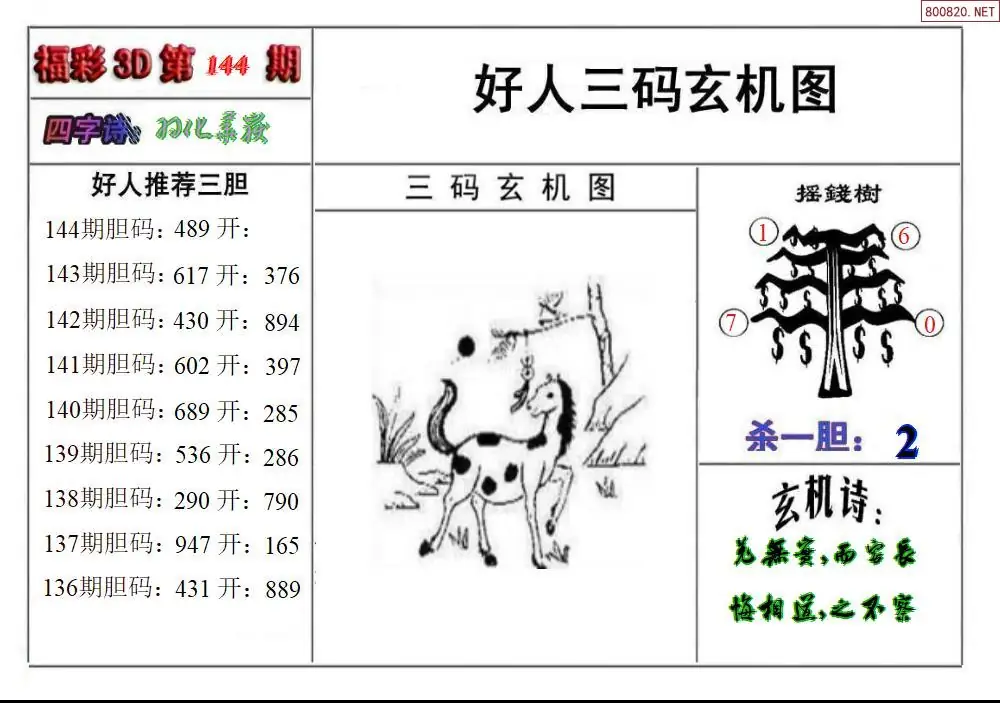 好人玄机图