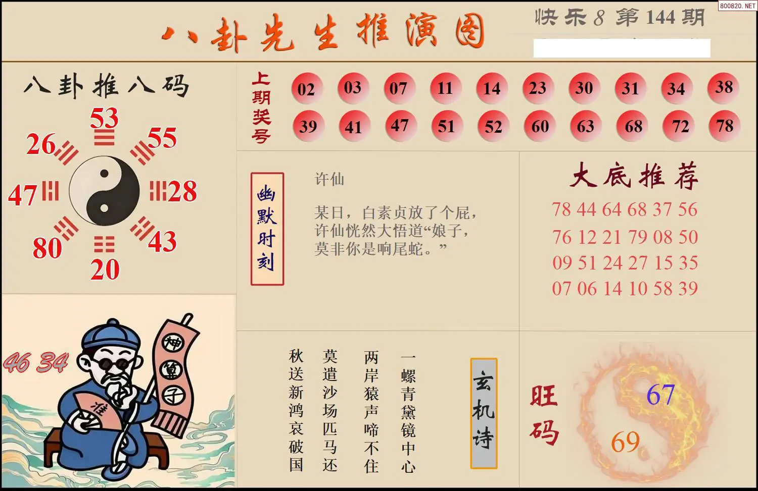 八卦推演图