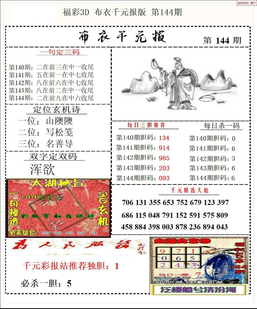 布衣千元报