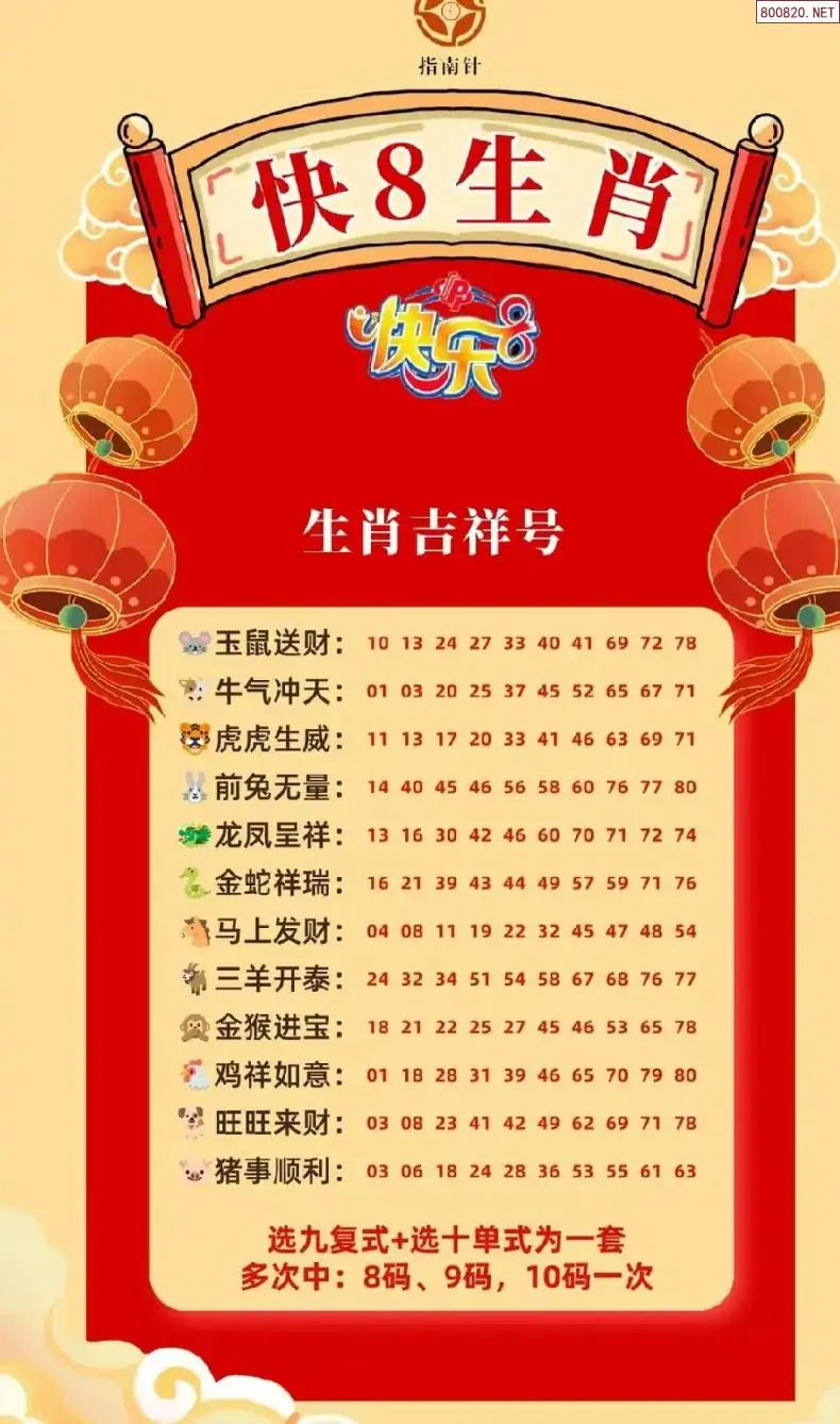 快乐8生肖幸运码