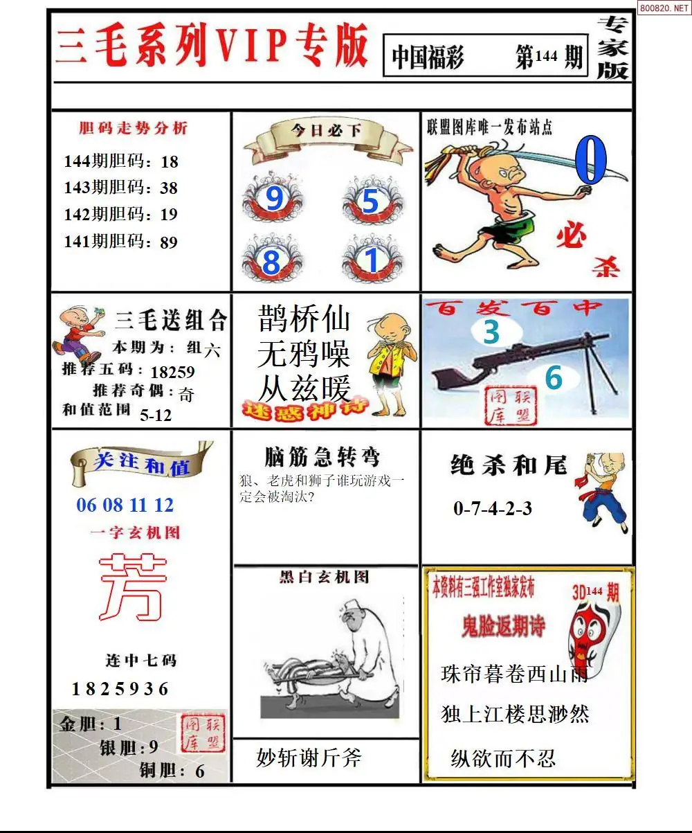 三毛系列VIP专版