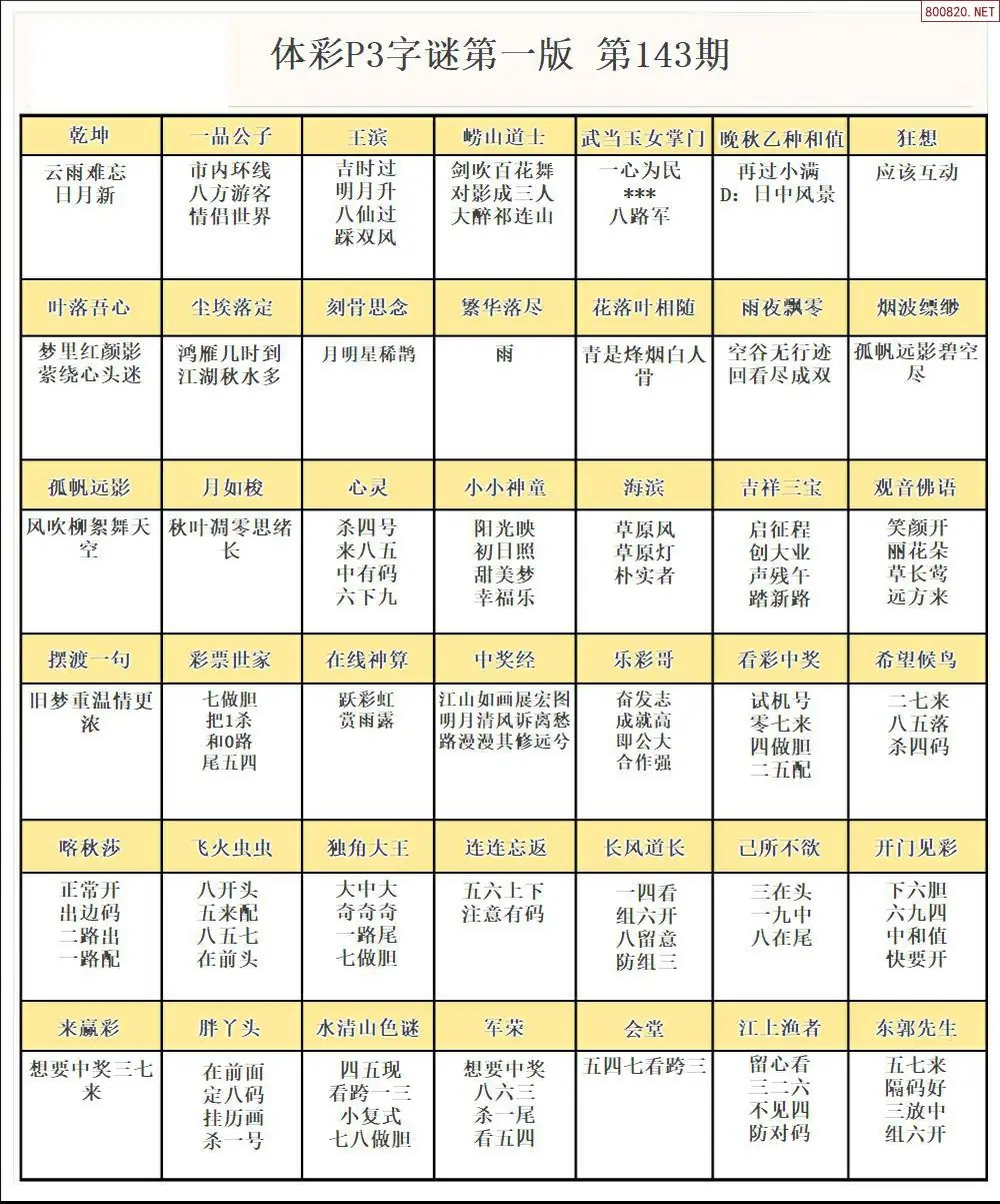 P3字谜彩报