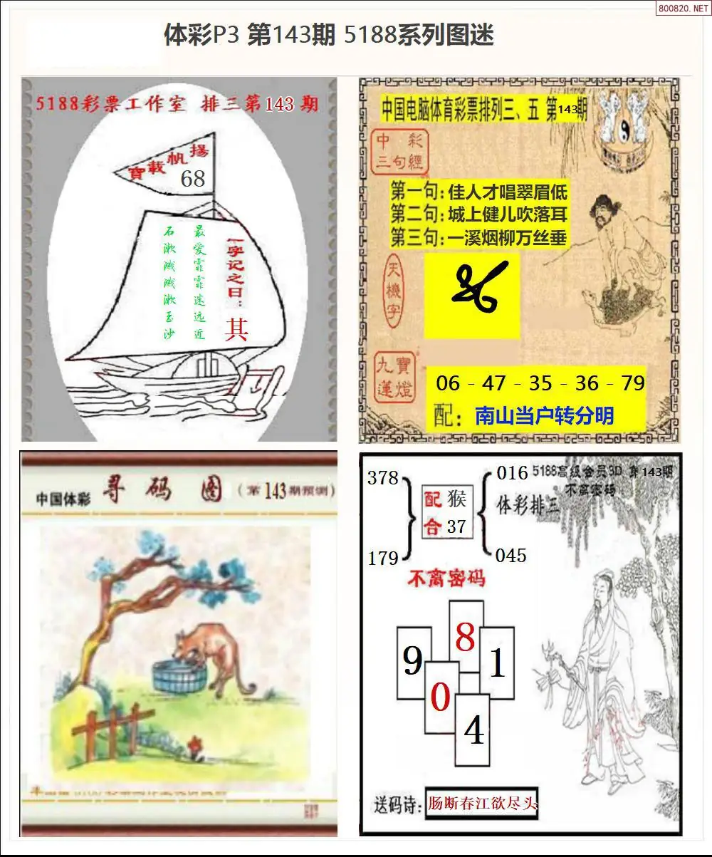 5188系列P3图迷