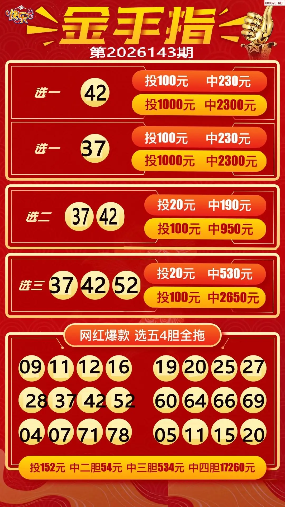 金手指选五四胆