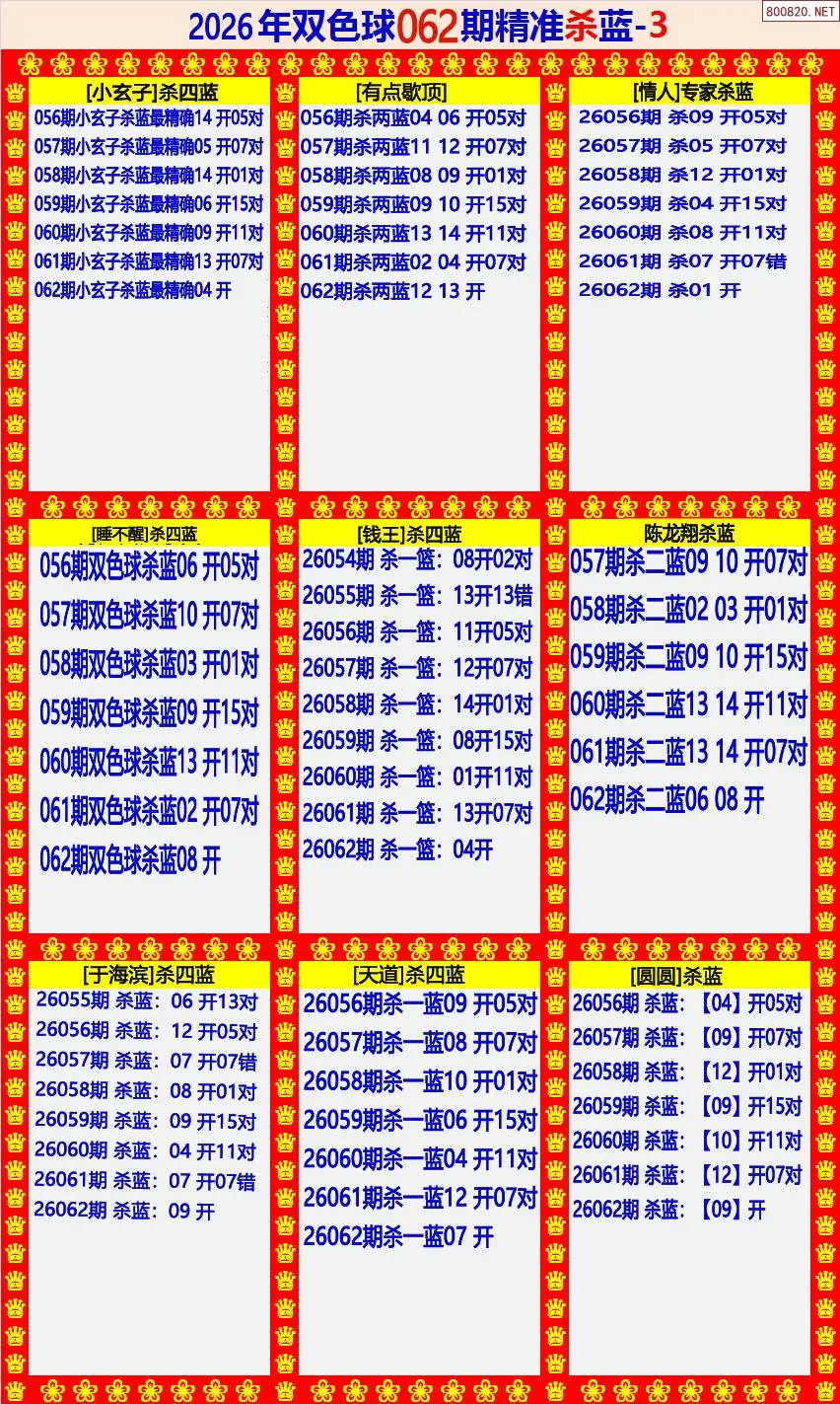 双色球精准杀蓝3版