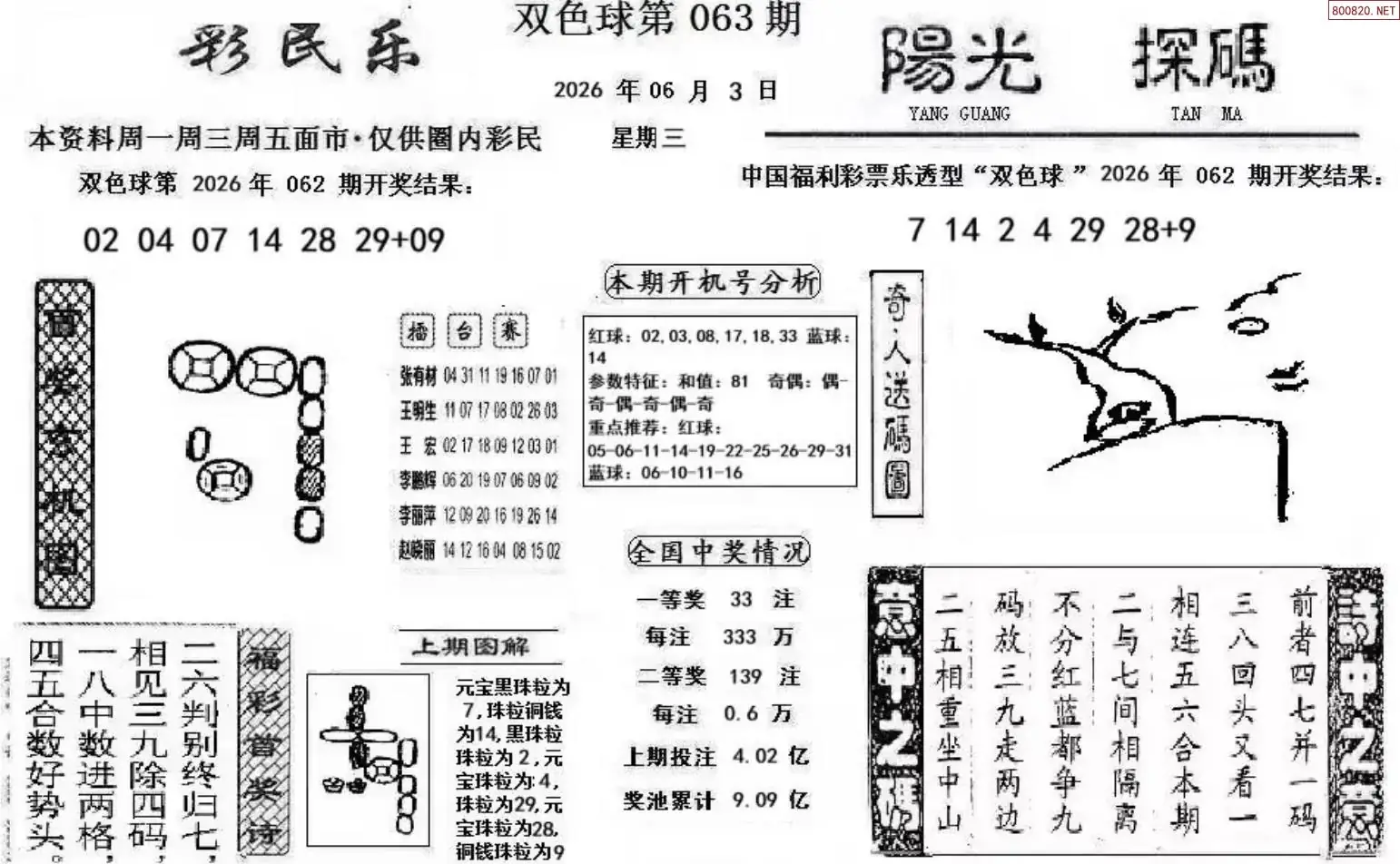 彩民乐+阳光探码图文版