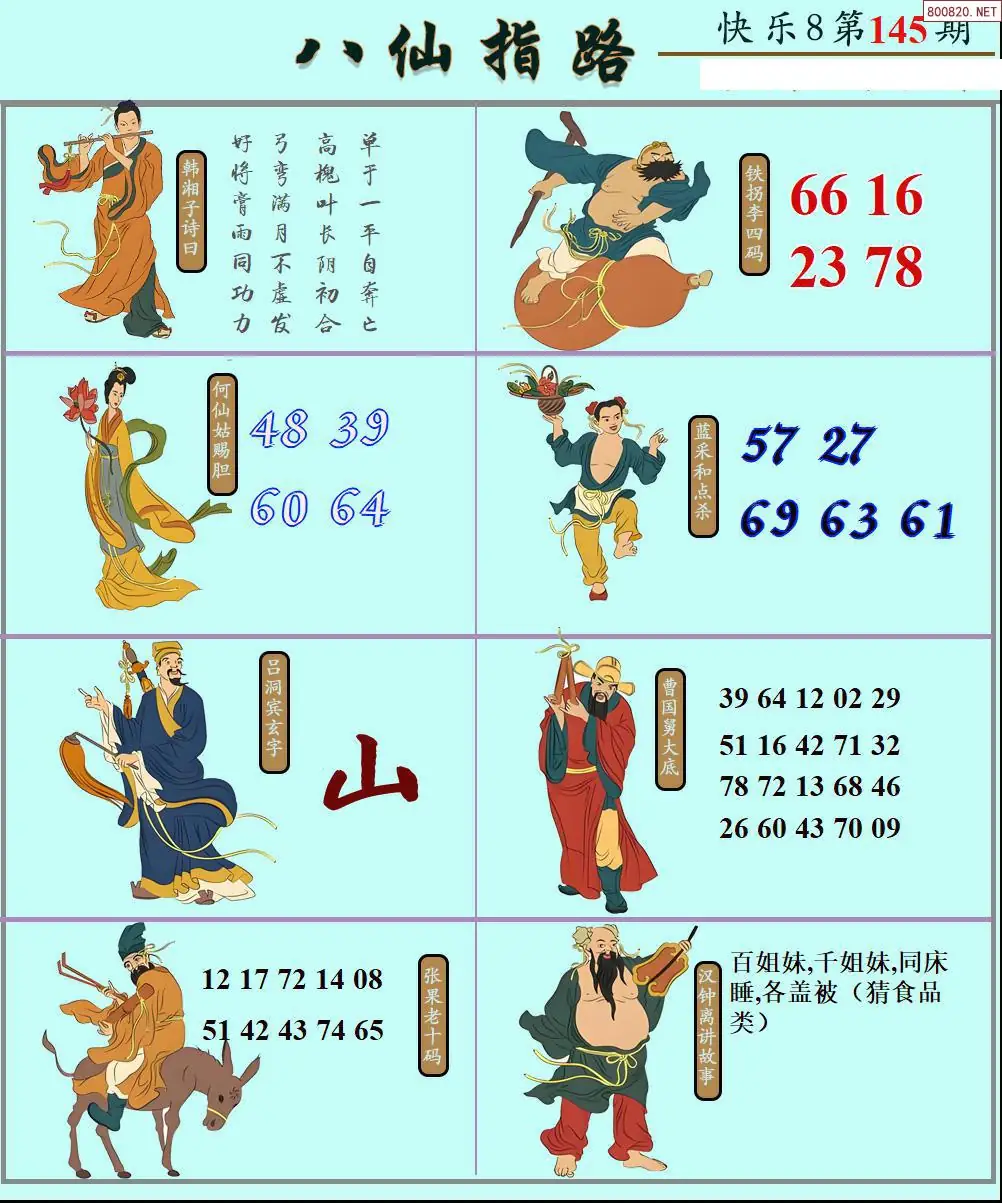 八仙图