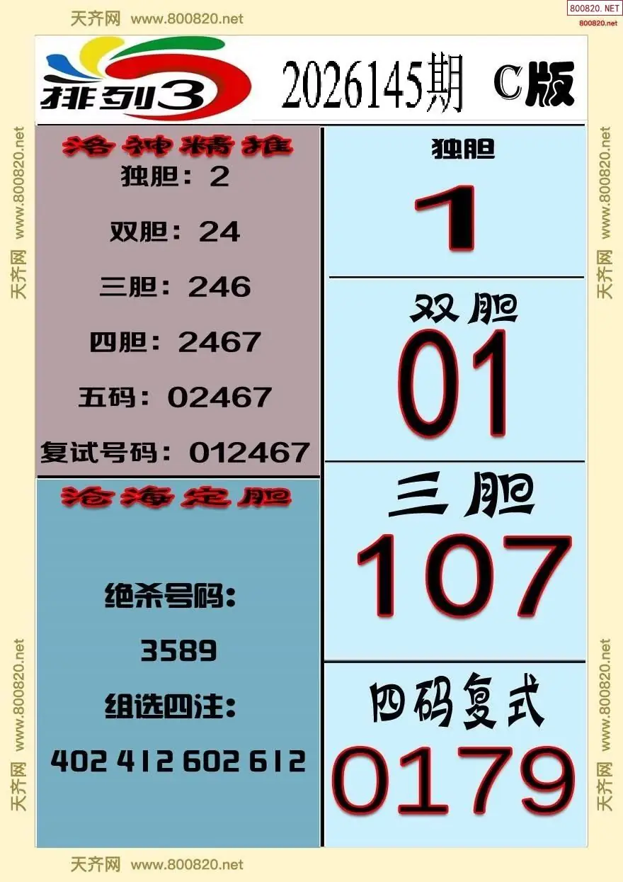 排三专家推荐C