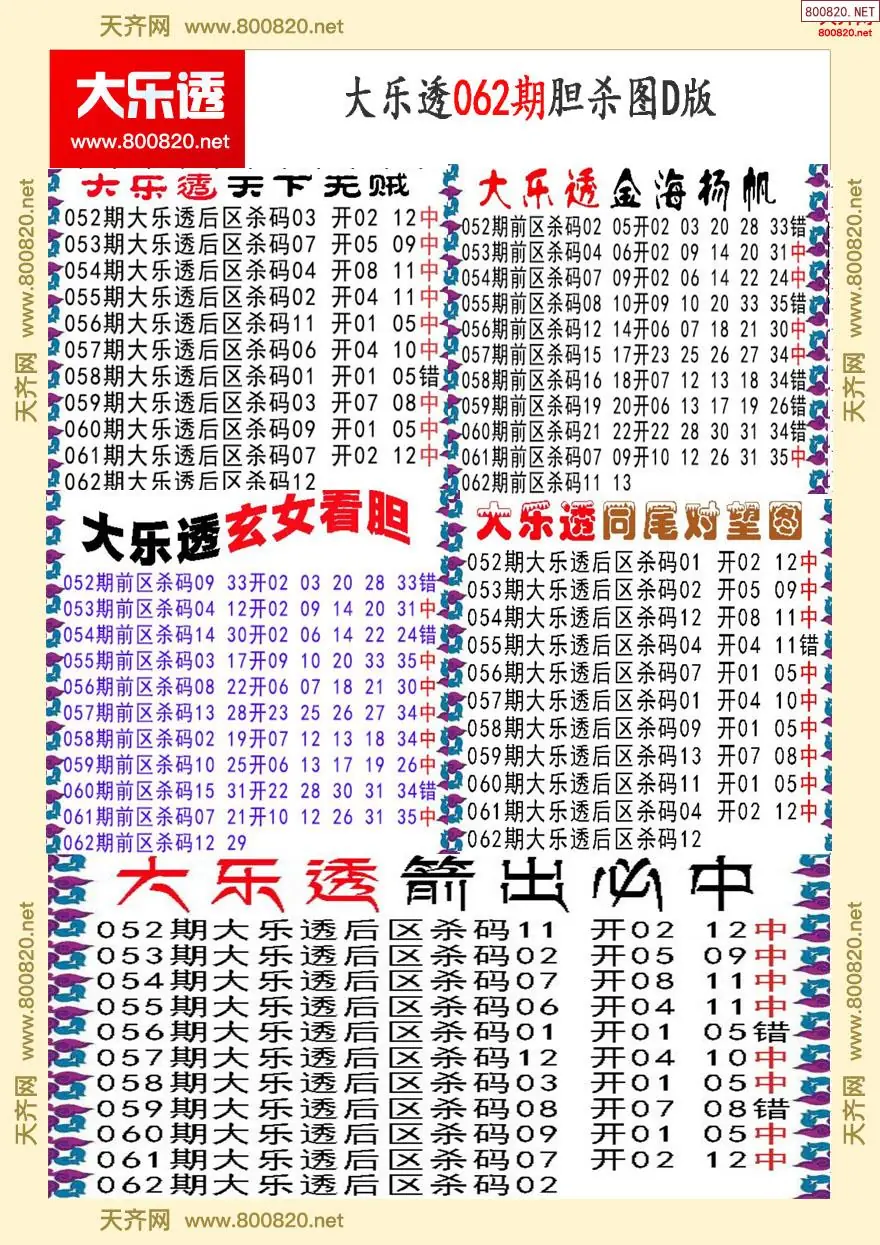大乐透胆杀图D版