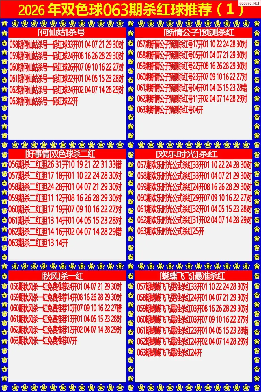 双色球杀红球1版