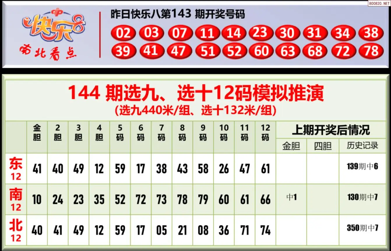 南北彩吧