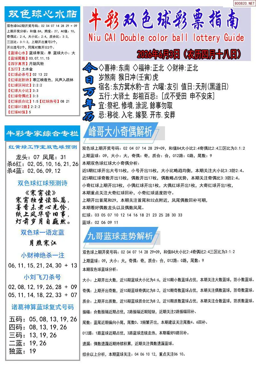牛彩指南
