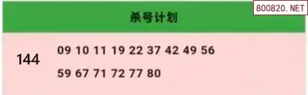 杀号计划