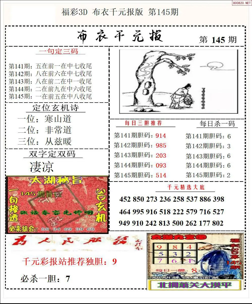 布衣千元报