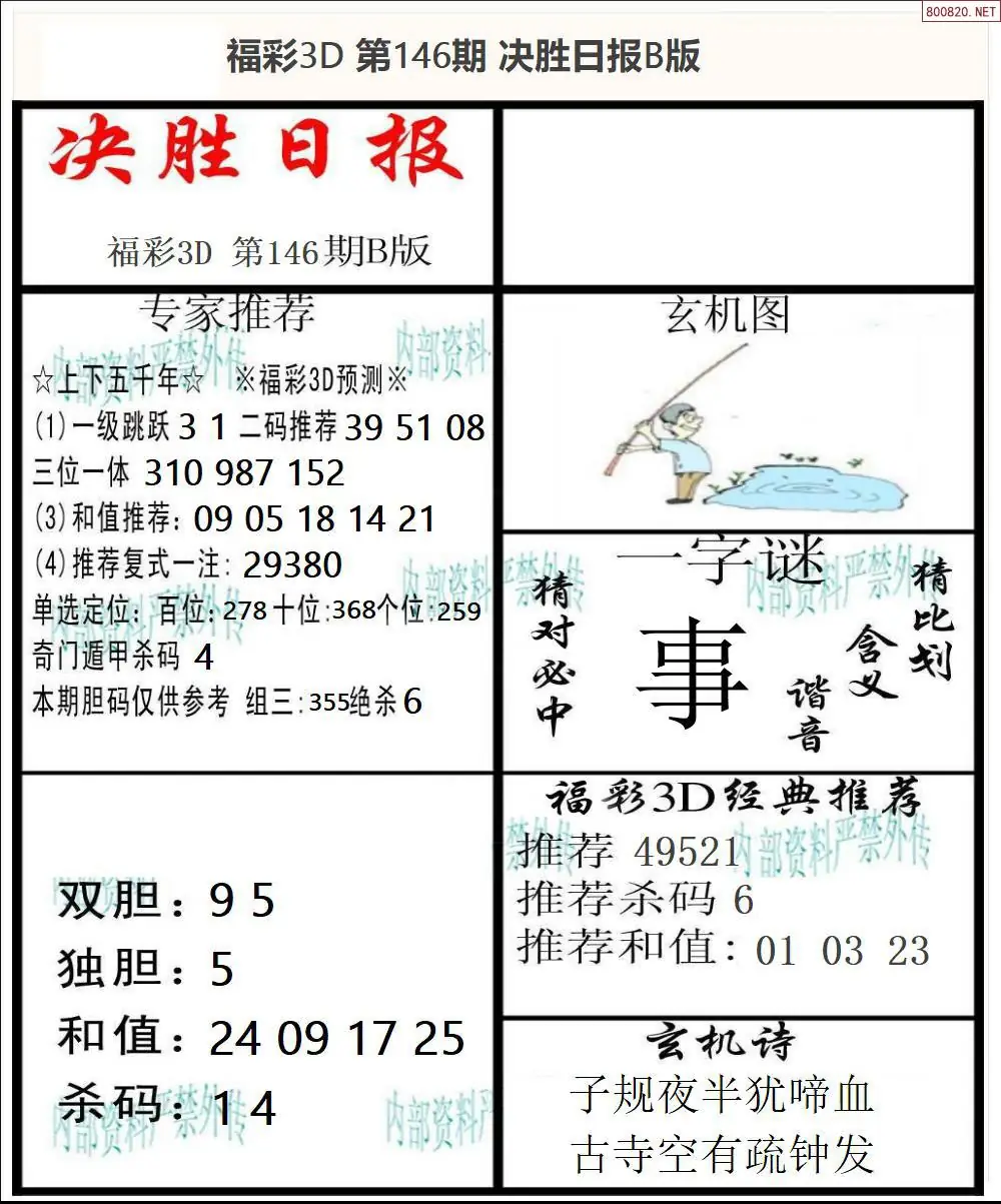 决胜报B版