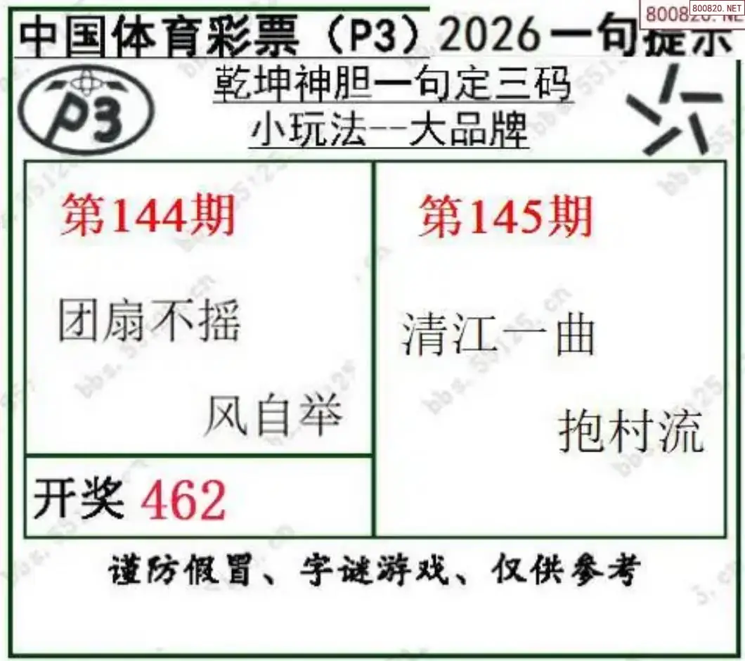 乾坤一句定三码
