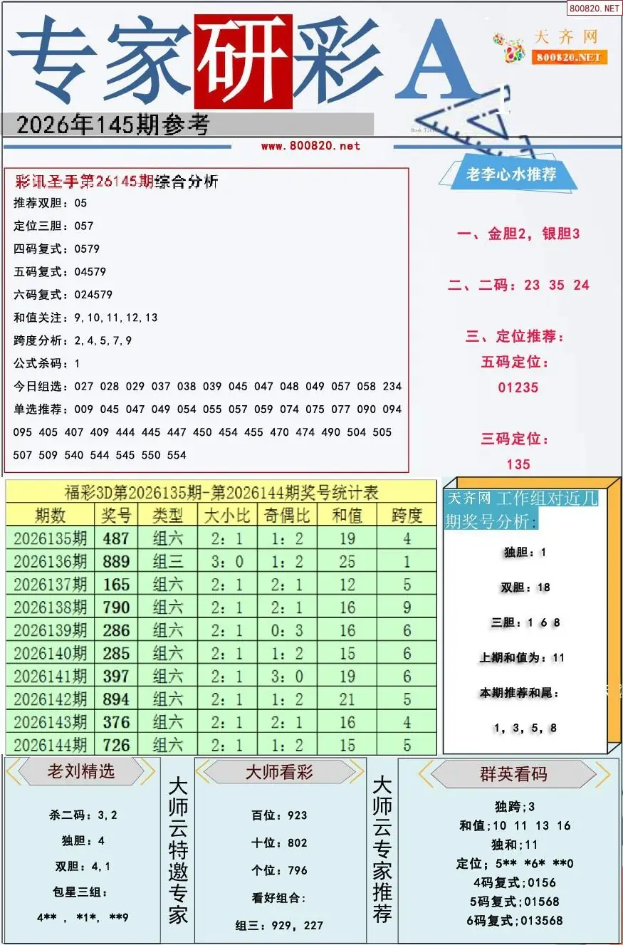专家研彩A版