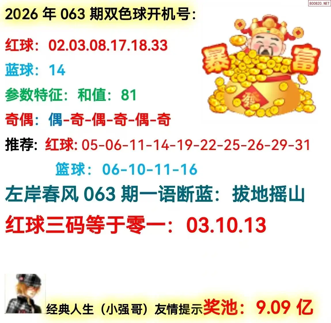 双色球开机号分析
