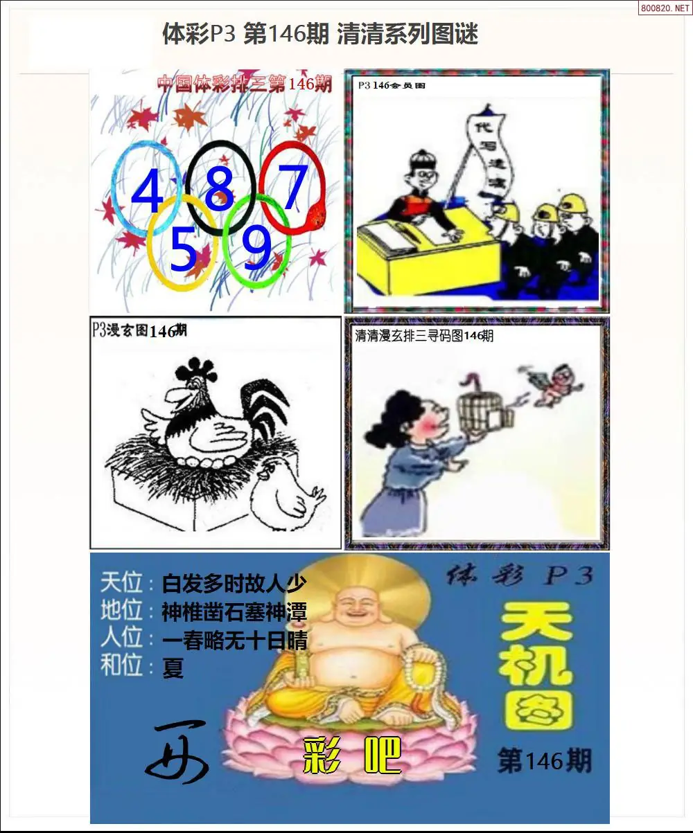 清清P3系列图