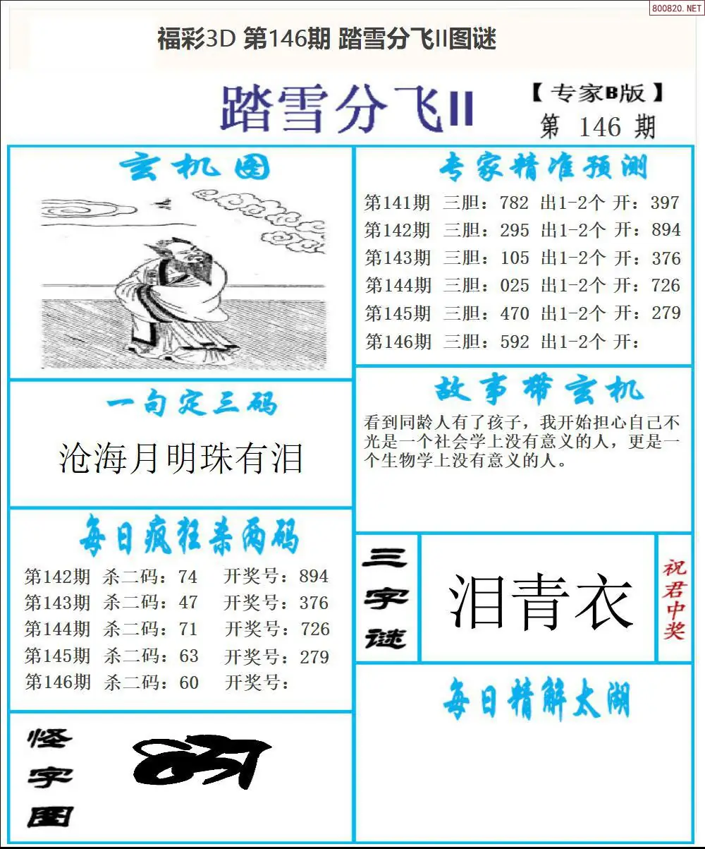 东北彩报2版