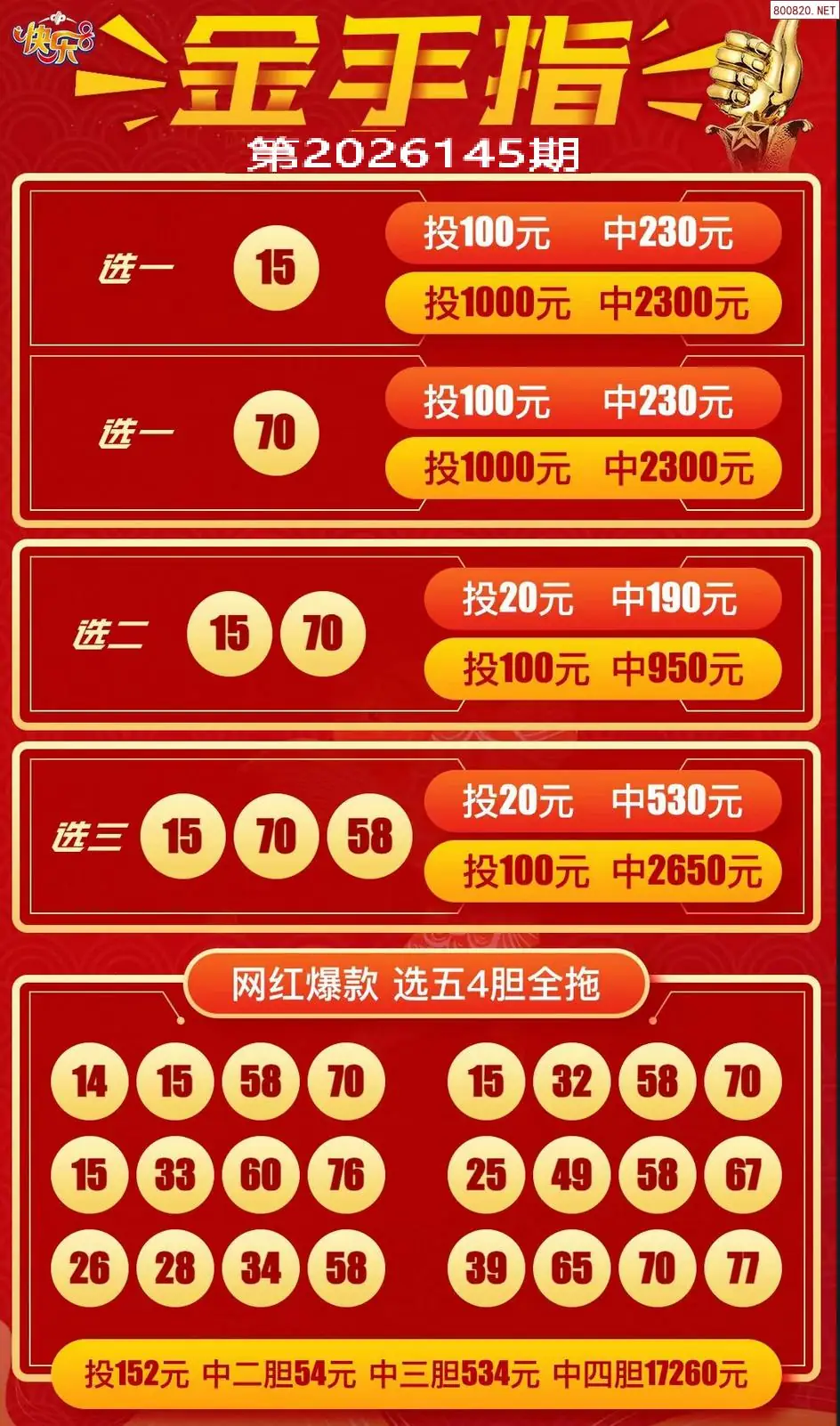 金手指选五四胆