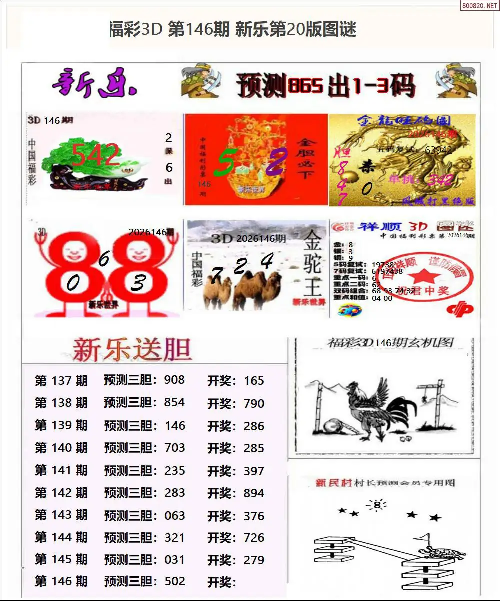 新乐报二版