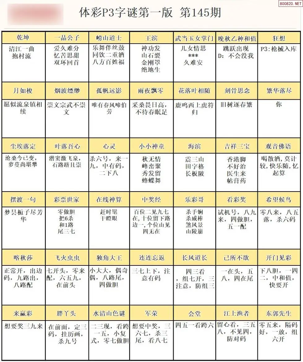 P3字谜彩报