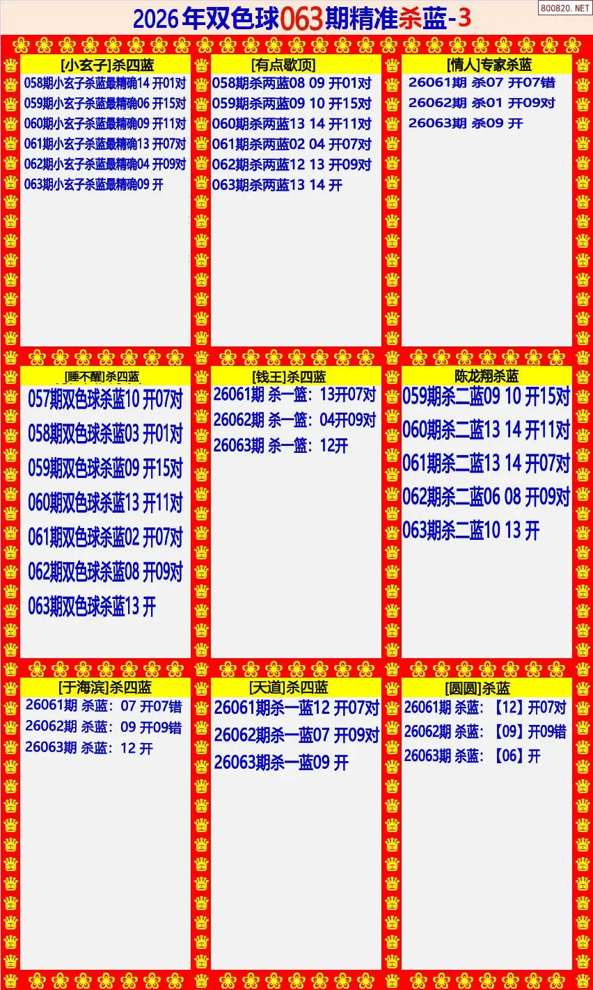 双色球精准杀蓝3版