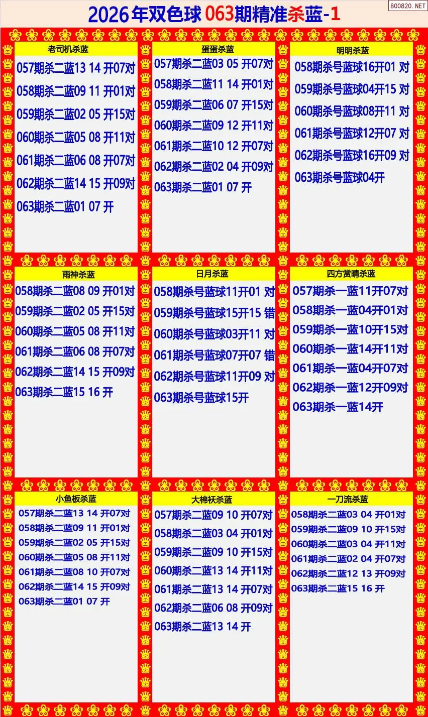 双色球精准杀蓝1版