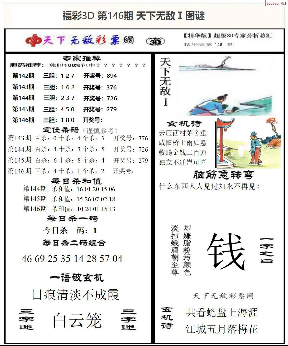 3D天下荐彩1