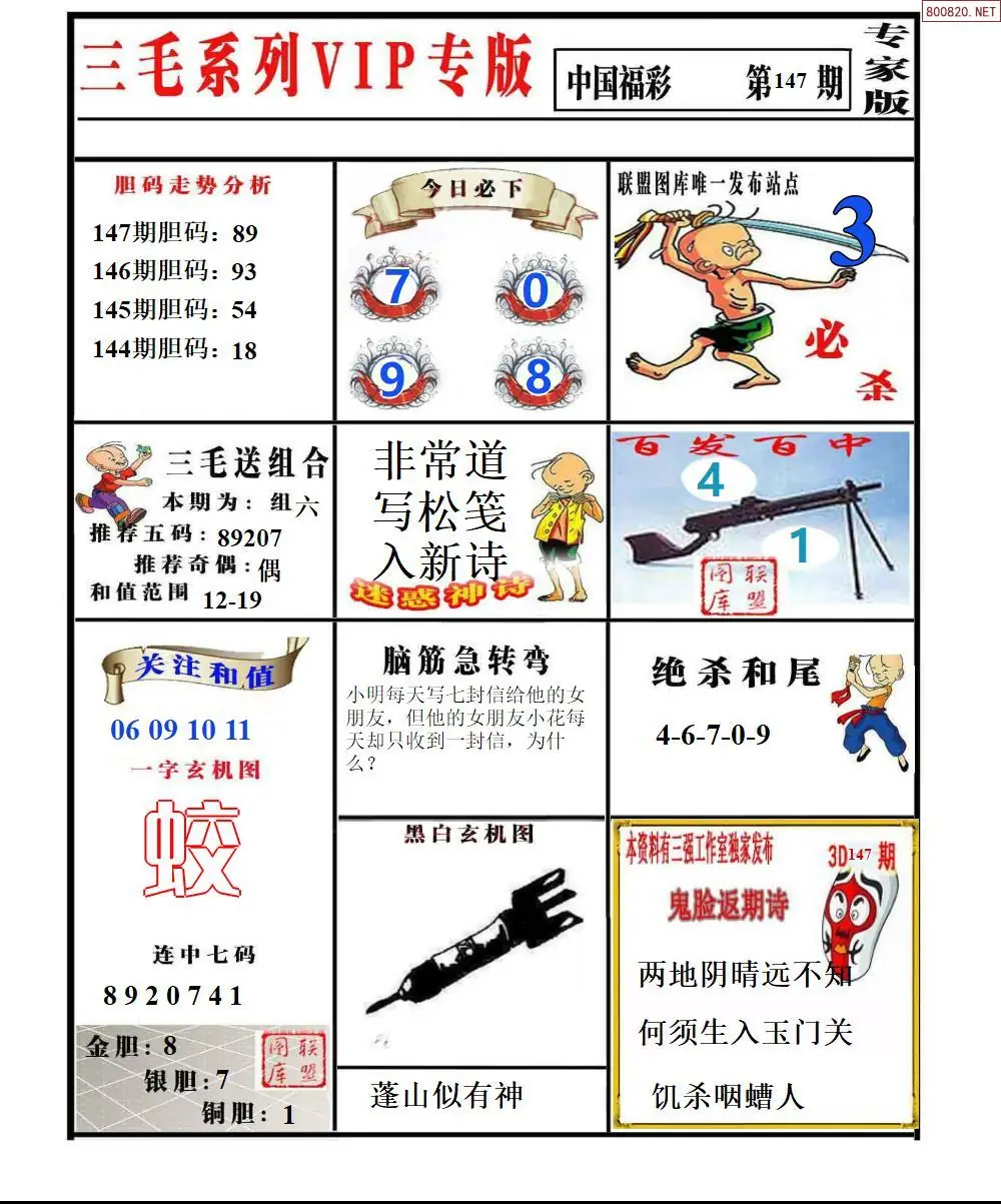 三毛系列VIP专版