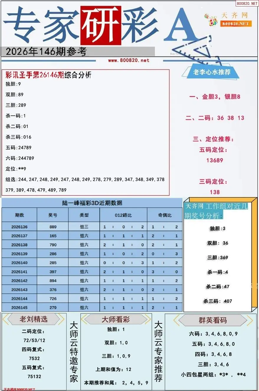 专家研彩A版