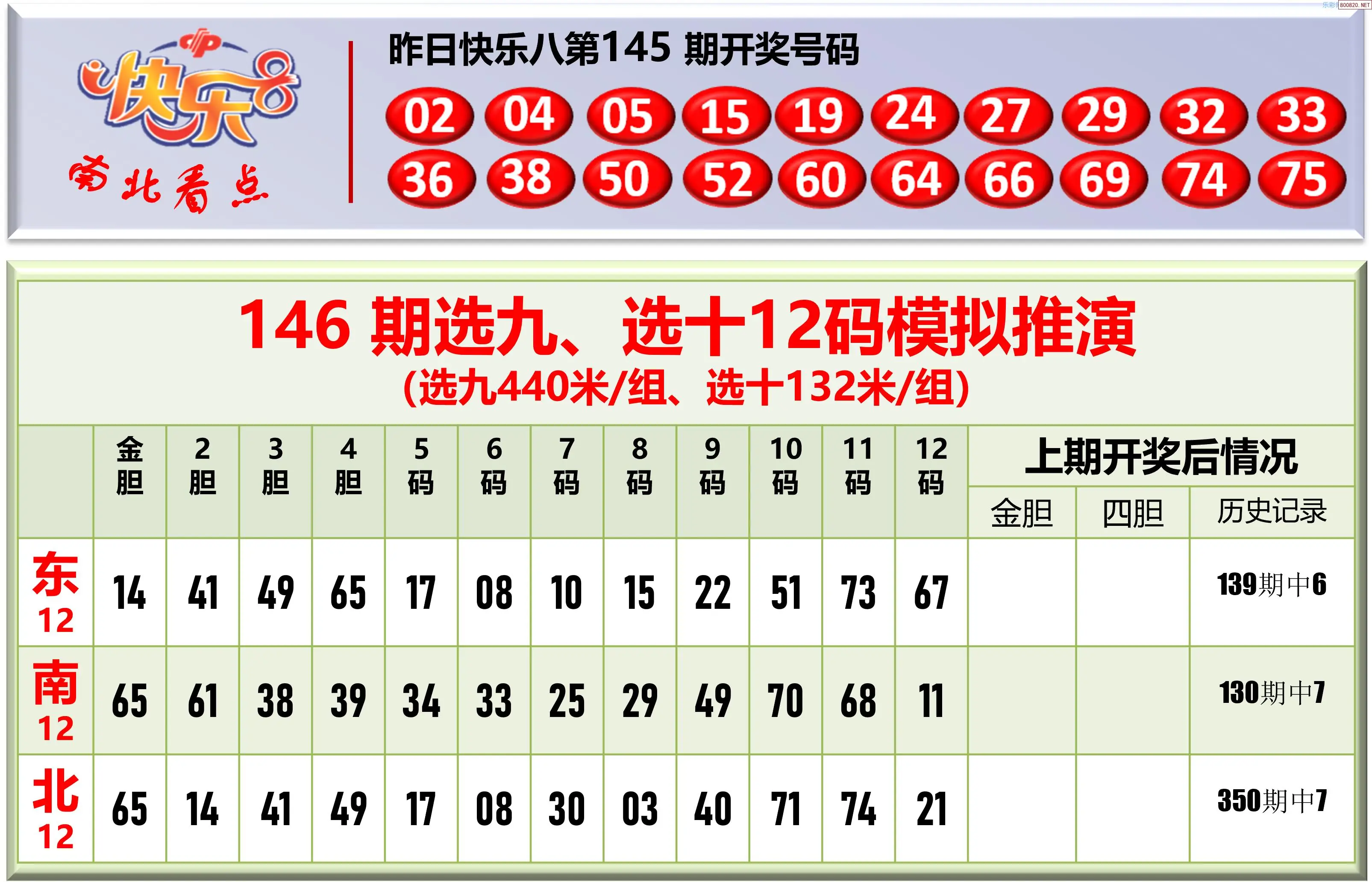 南北彩吧