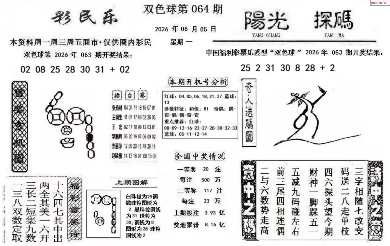 彩民乐+阳光探码图文版