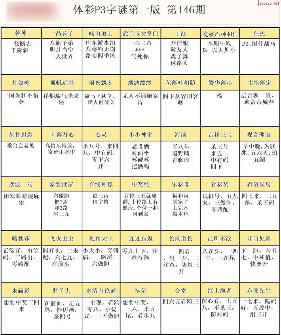P3字谜彩报