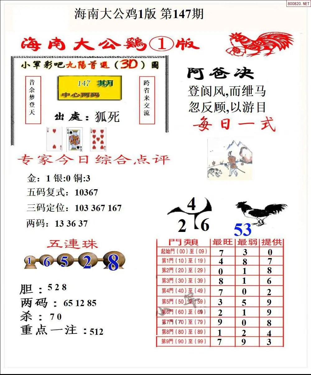 大公鸡1版
