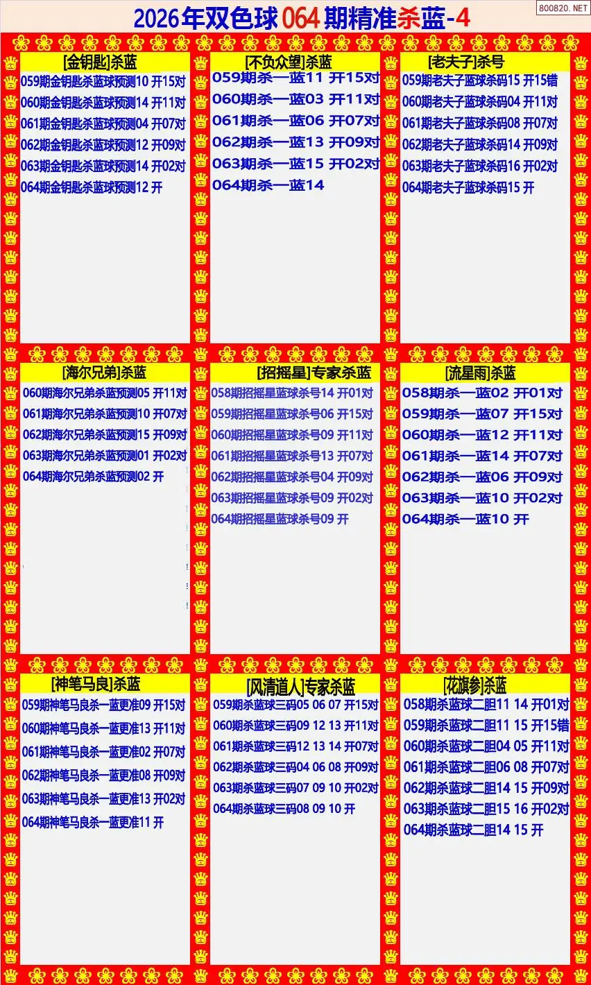 双色球精准杀蓝4版
