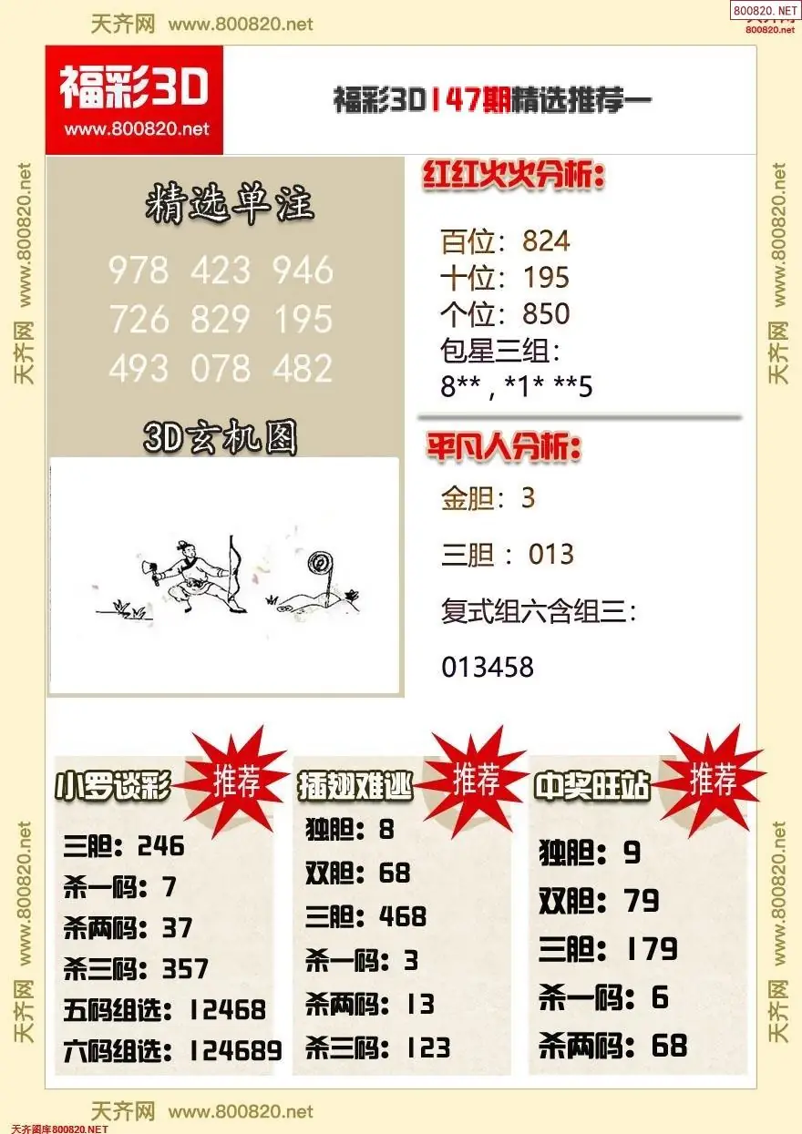 福彩3d精选推荐一