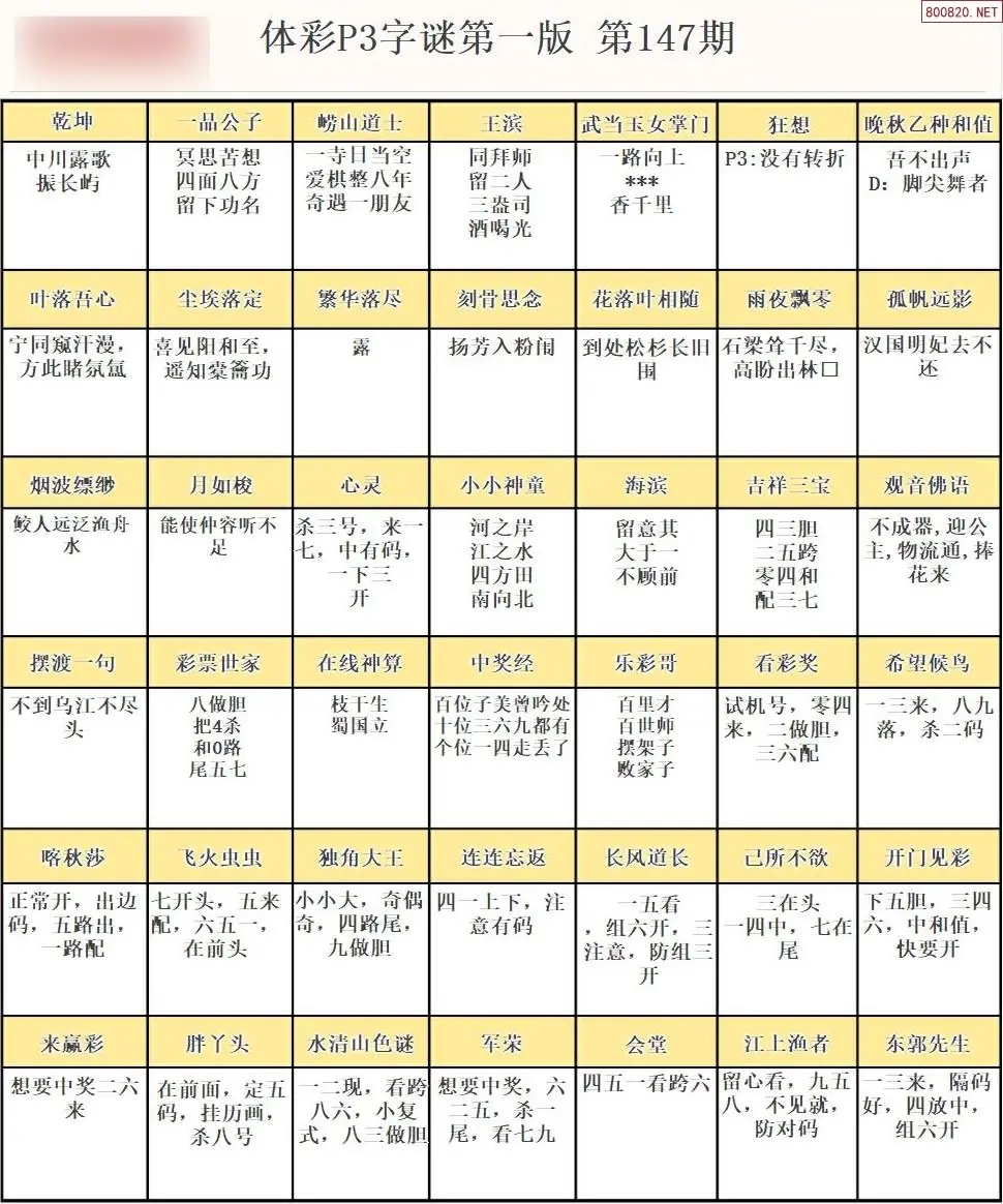 P3字谜彩报