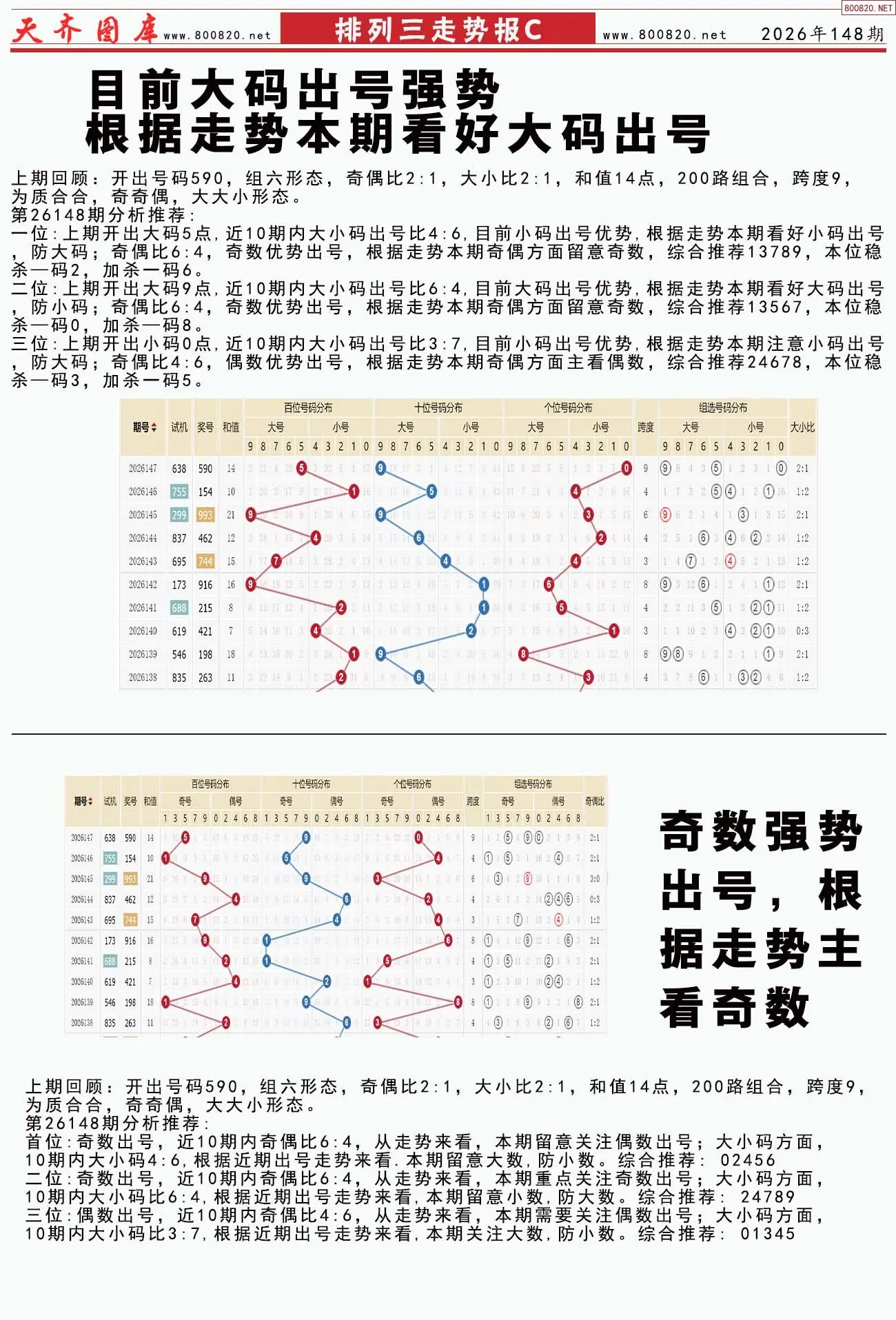 体彩排列三走势报C
