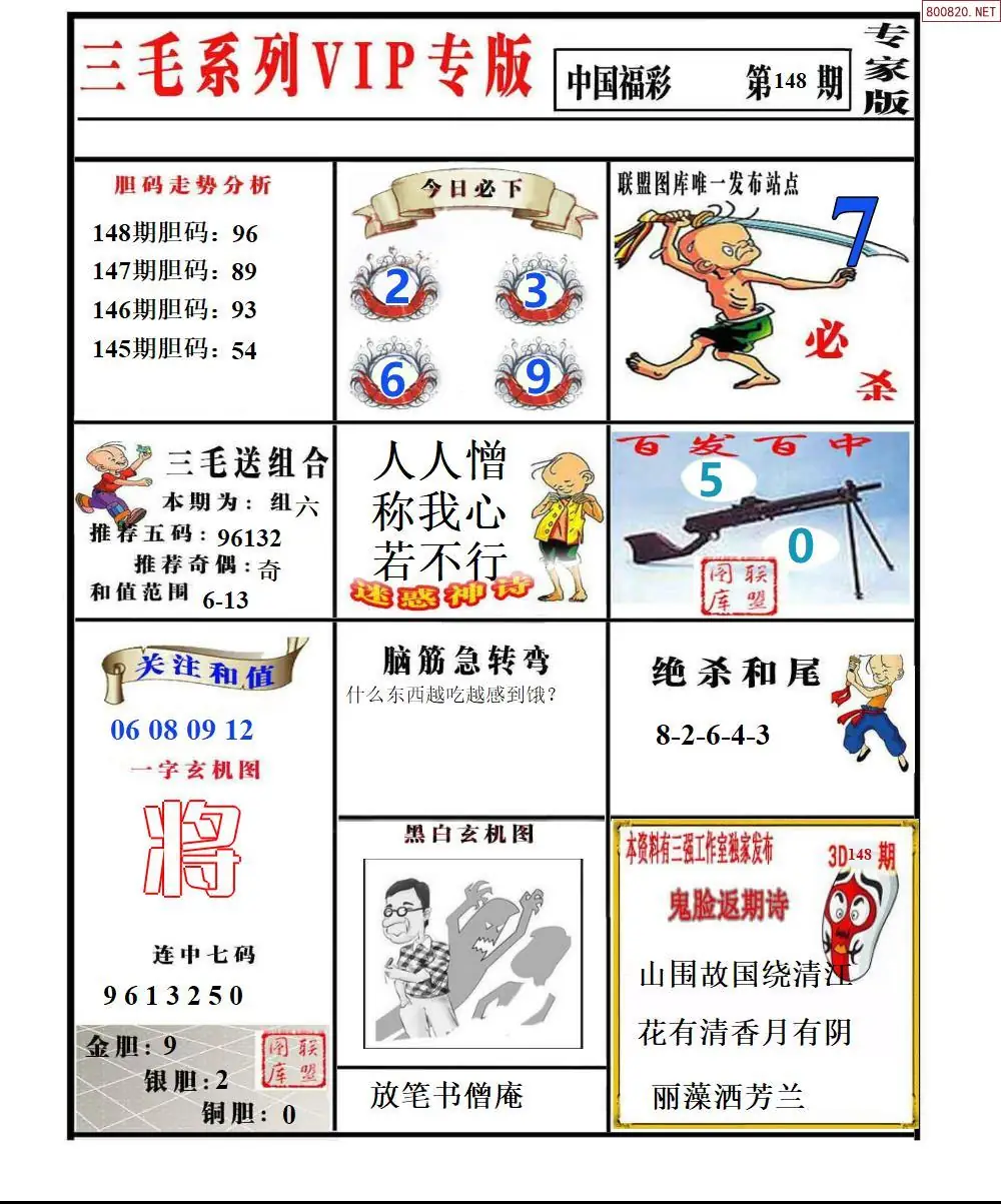 三毛系列VIP专版