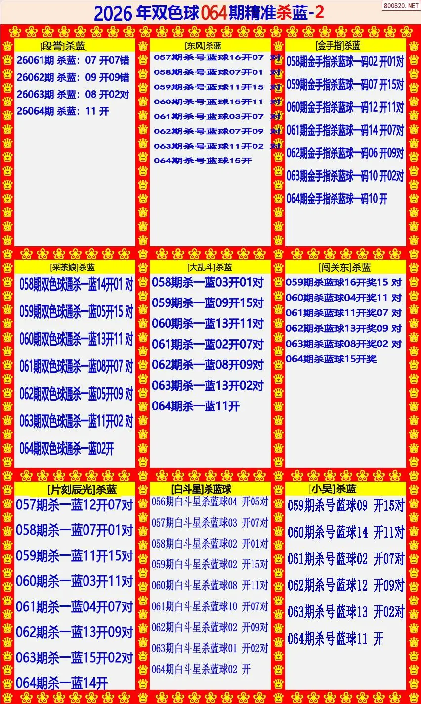 双色球精准杀蓝2版